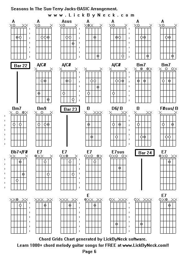 Chord Grids Chart of chord melody fingerstyle guitar song-Seasons In The Sun-Terry Jacks-BASIC Arrangement,generated by LickByNeck software.